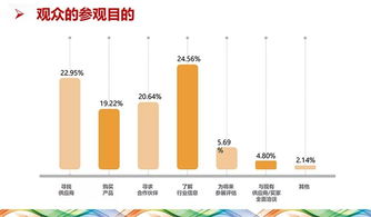 第十九届中国全电展圆满落幕 技术融合创新，引领绿色能源未来