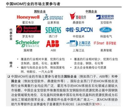 数字化工厂的五大核心系统 构筑智能制造新基座